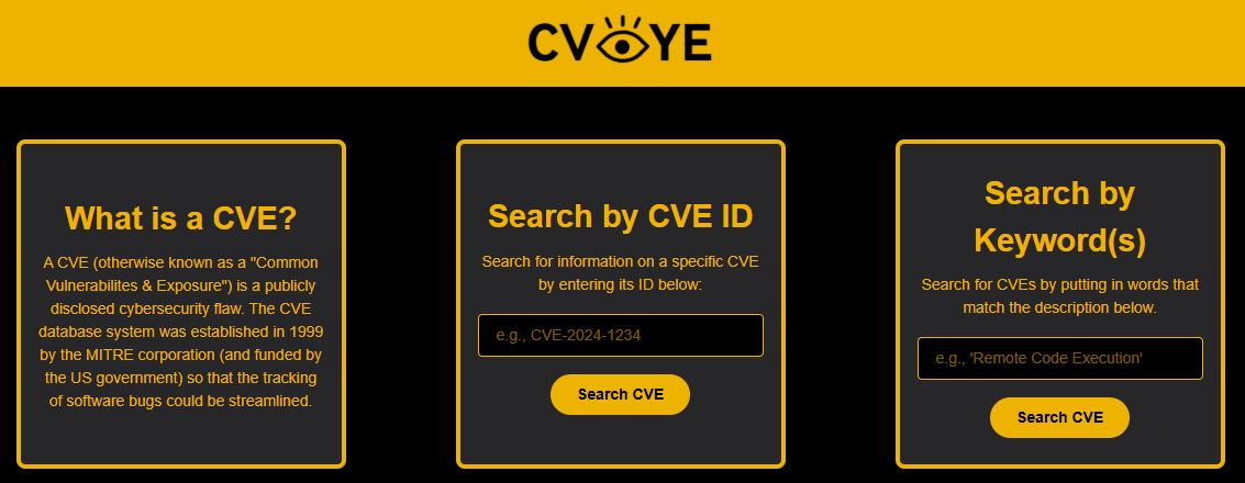 CVEye